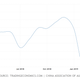 Illustration for article titled A Quick Word on Nio Stock